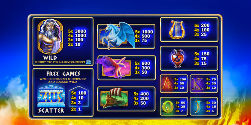 age-of-the-gods-king-of-olympus-slot-1